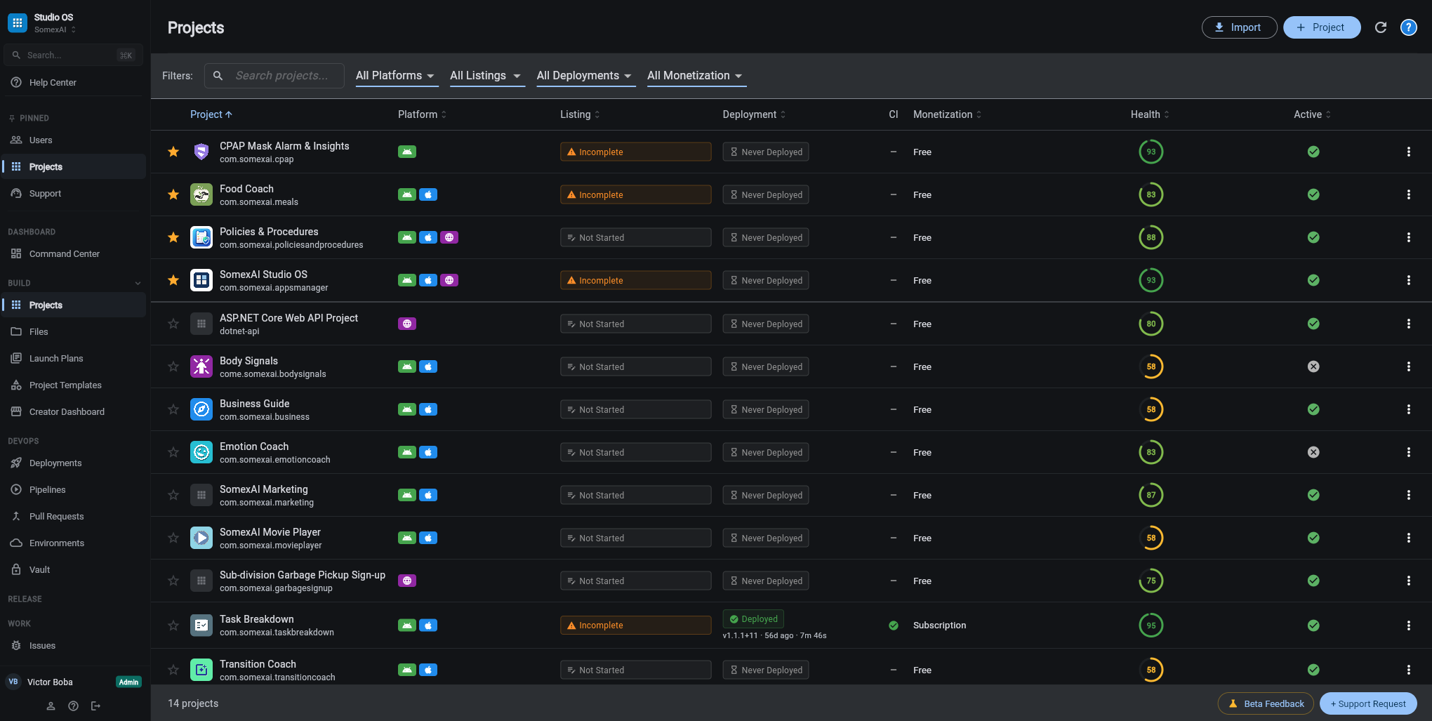 Service catalog overview